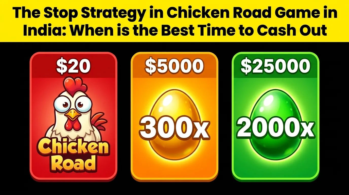 The Stop Strategy in Chicken Road Game in India